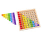 Table de multiplication colorée en bois 