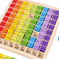 Table de multiplication colorées en bois 
